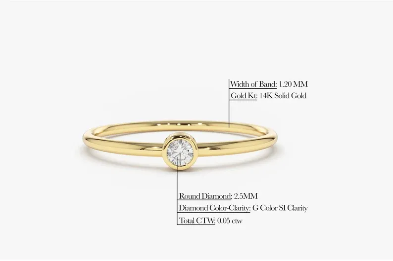 0.05CTW Single Lab Grown Diamond Solitaire Wedding Band