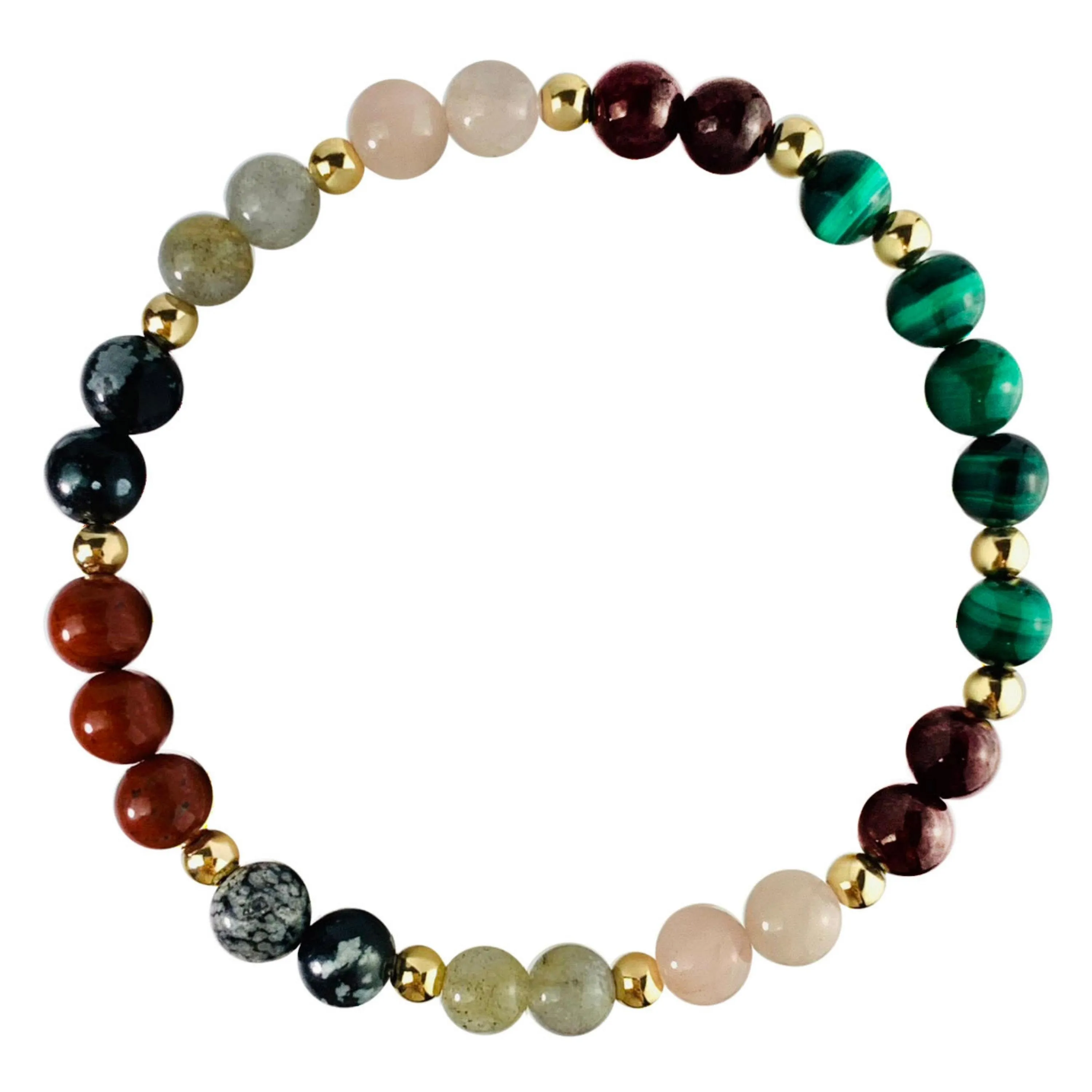 Scorpio Zodiac Crystal Bracelet